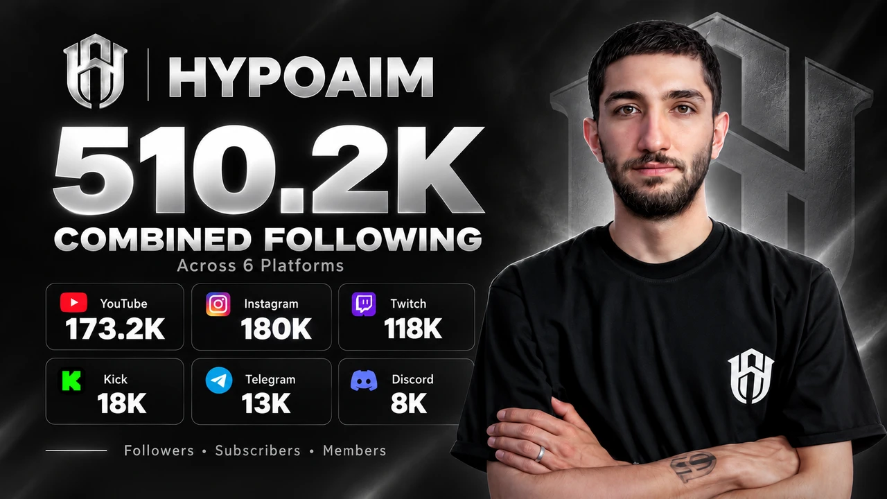 HYPOAIM